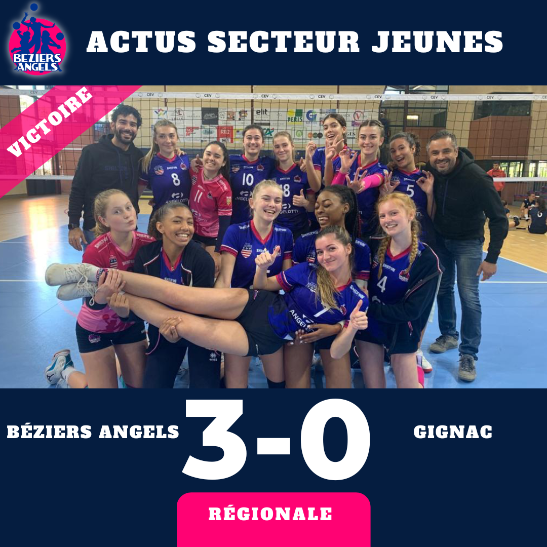 Béziers Angels ACTU SECTEUR JEUNES WEEKEND 19/20/21 NOVEMBRE